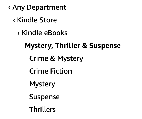 Amazon Mystery, Thriller & Suspense category 