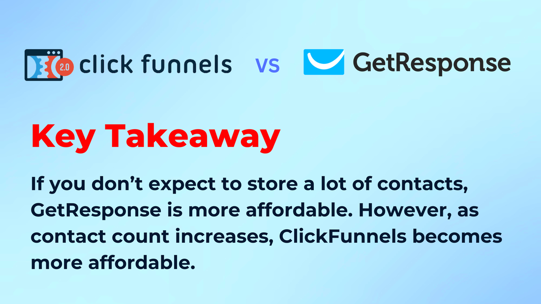 ClickFunnels vs GetResponse - pricing