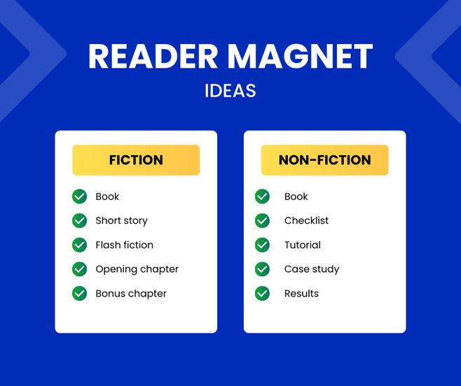 Reader magnet ideas - fiction and non-fiction