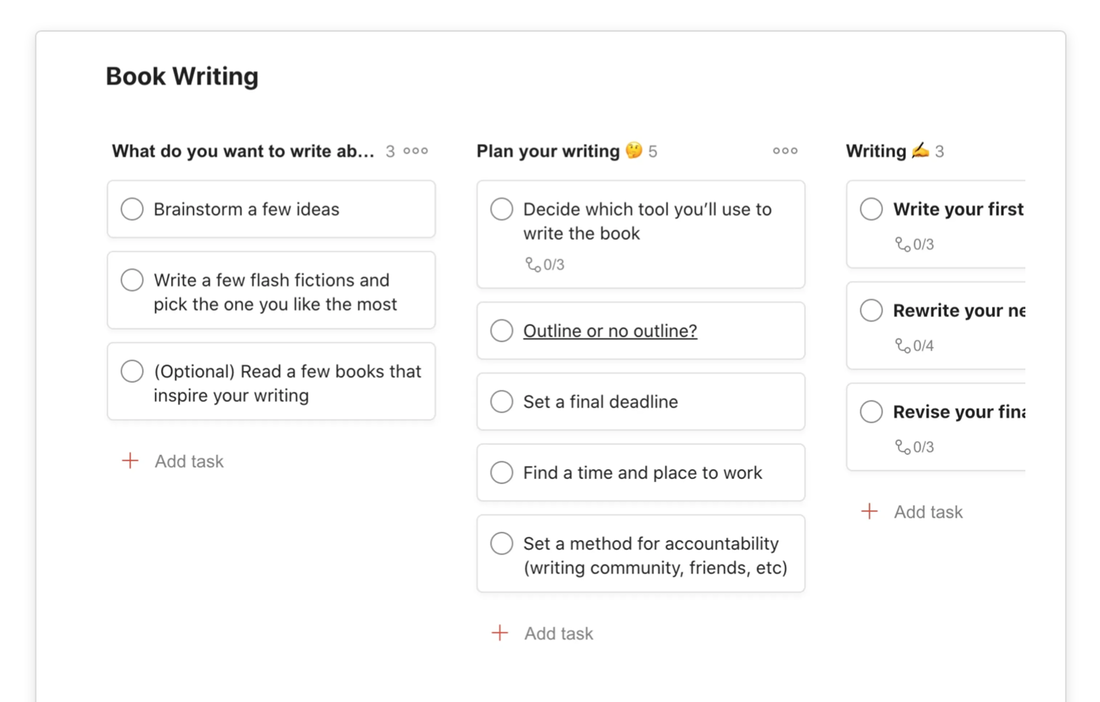Todoist template for book writing