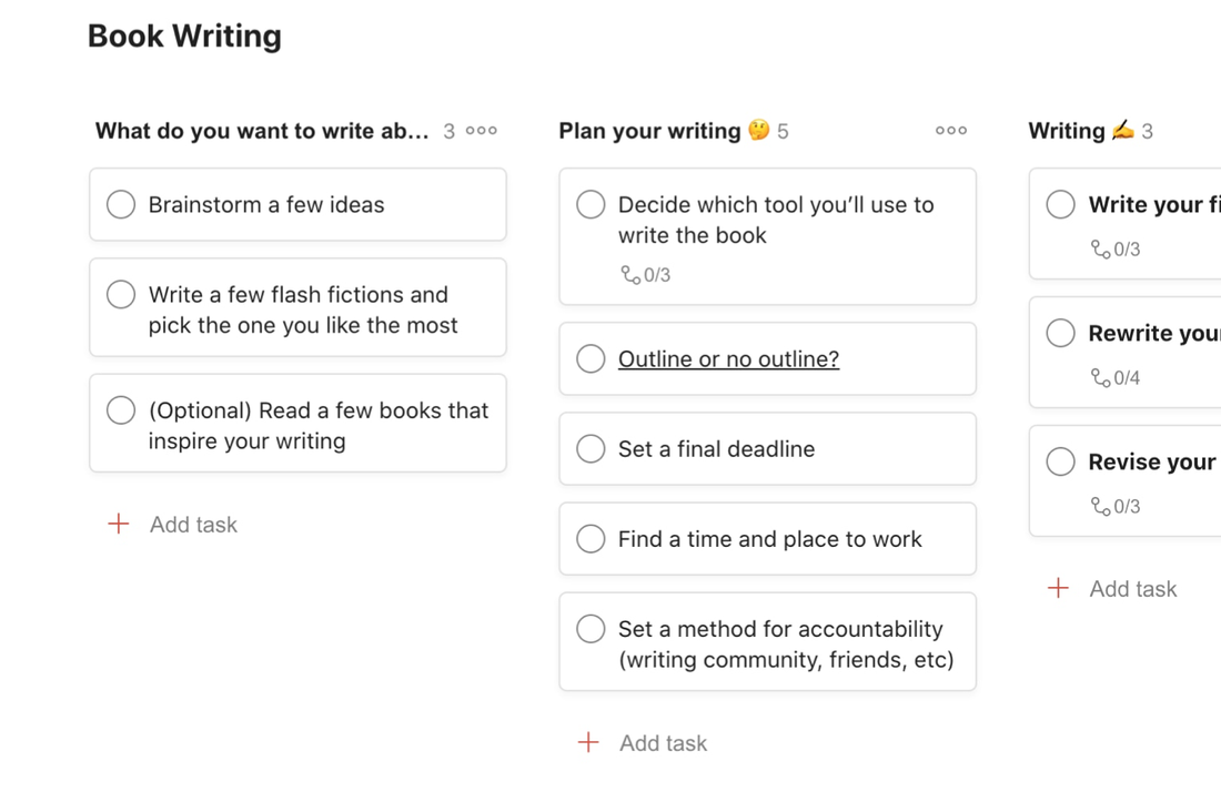 Todoist software for writers